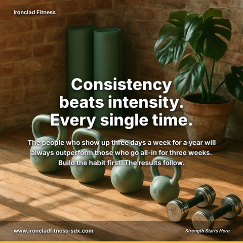 Fitness studio branded graphic about consistency